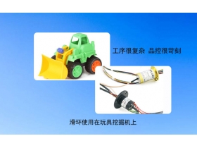 汽車(chē)智能玩具滑環(huán)的解決方案