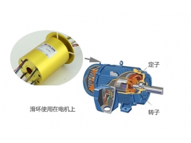 電機滑環(huán)作用大詳解