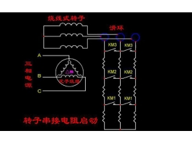 電機滑環(huán)工作原理圖