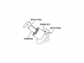 滑環(huán)電刷特點(diǎn)大揭秘